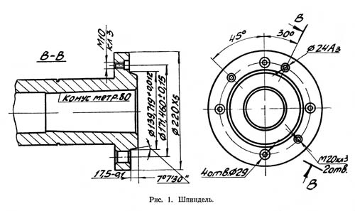Посадочні та приєднувальні бази універсального токарно-гвинторізного верстата 16Б25ПСп